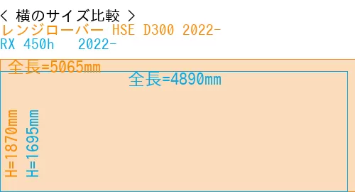 #レンジローバー HSE D300 2022- + RX 450h + 2022-